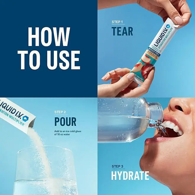 How to use instructional graphic